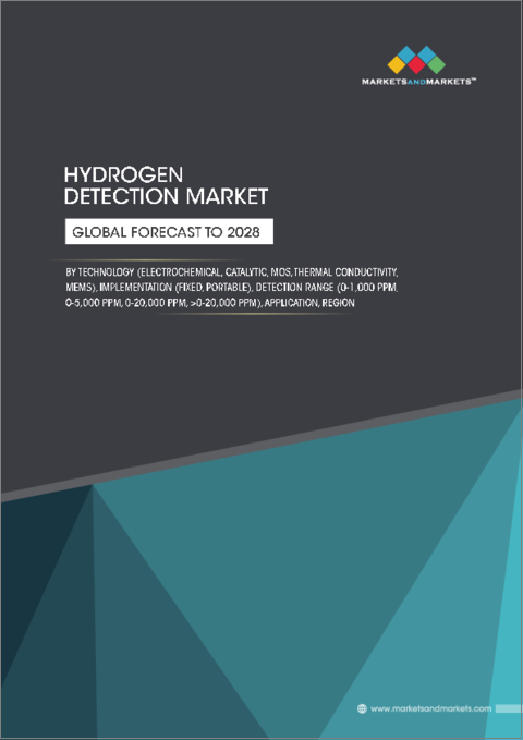 表紙：水素検出の世界市場：技術別 (電気化学、触媒、MOS、熱伝導、MEMS)・実装の種類別 (据置型、携帯型)・検出範囲別 (0～1,000ppm、0～5,000ppm、0～20,000ppm、0～20,000ppm以上)・用途別・地域別の将来予測 (2028年まで)