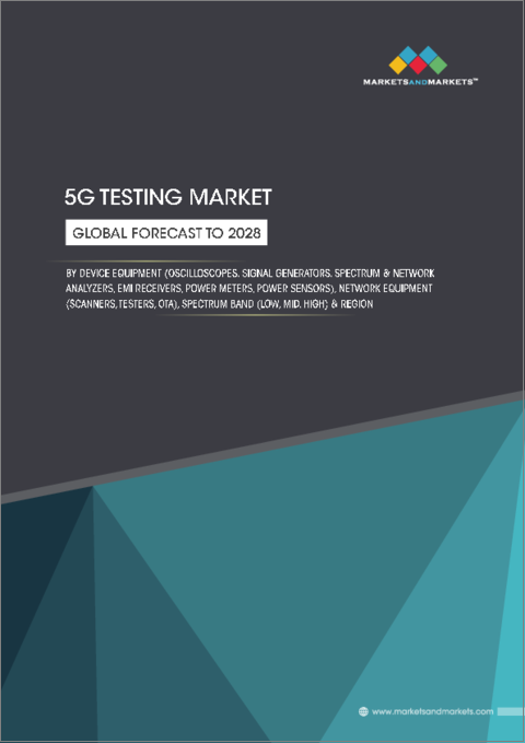 表紙：5G試験の世界市場：提供別 (ハードウェア、サービス)・最終用途産業別 (IDM・ODM、通信機器メーカー、通信サービスプロバイダー)・地域別 (北米、欧州、アジア太平洋、その他の地域) の将来予測 (2028年まで)
