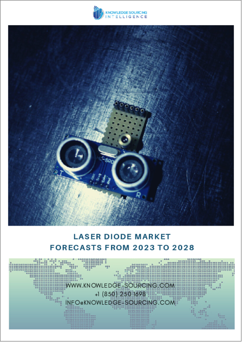 表紙：レーザーダイオードの世界市場-2023年から2028年までの予測