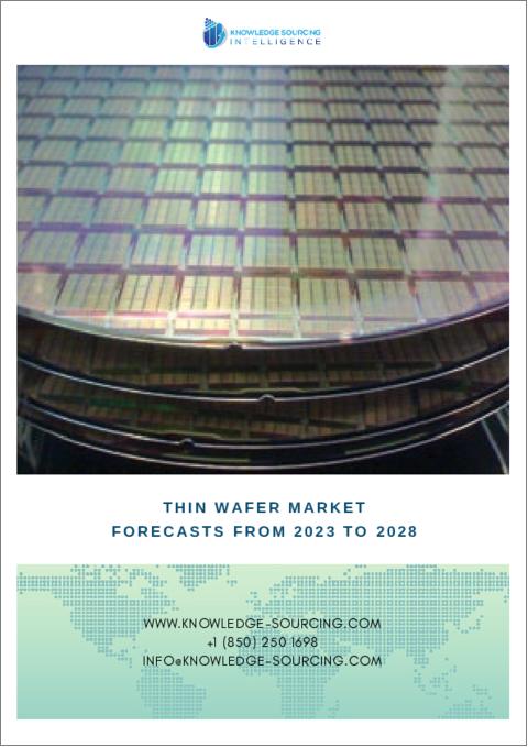 表紙：薄型ウエハー市場-2023年から2028年までの予測