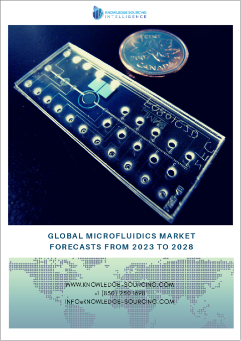 表紙：マイクロフルイディクスの世界市場-2023年から2028年までの予測