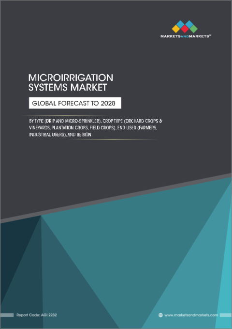 表紙：マイクロ灌漑システムの世界市場：種類別 (点滴式・マイクロスプリンクラー式)・作物の種類別 (果樹園作物・ブドウ園、畑作物、プランテーション作物)・エンドユーザー別 (農家、産業ユーザー)・地域別 (北米、欧州、APAC、南米、RoW) の将来予測 (2028年まで)