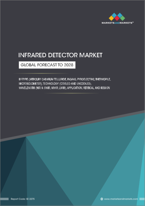 表紙：赤外線検出器の世界市場：種類別 (テルル化カドミウム水銀、InGaAs、パイロエレクトリック、サーモパイル、マイクロボロメーター)・技術別 (冷却型、非冷却型)・波長別 (NIR・SWIR、MWIR、LWIR)・用途別・業種別・地域別の将来予測 (2028年まで)