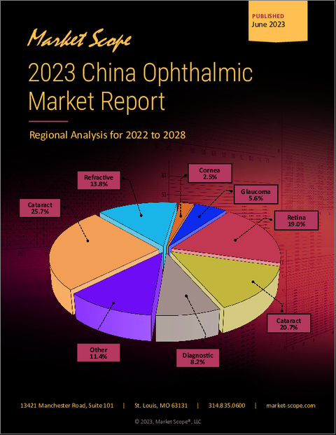 表紙：中国の眼科市場（2023年）：2022年～2028年の地域別分析
