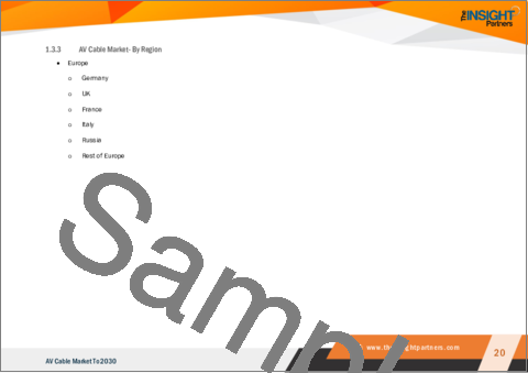サンプル1：欧州のAVケーブル市場の2030年までの予測- タイプ別、産業分野別（スポーツ・ライブイベント、博物館・アトラクション、小売、ヘルスケア、病院、教育、放送、その他）の地域別分析