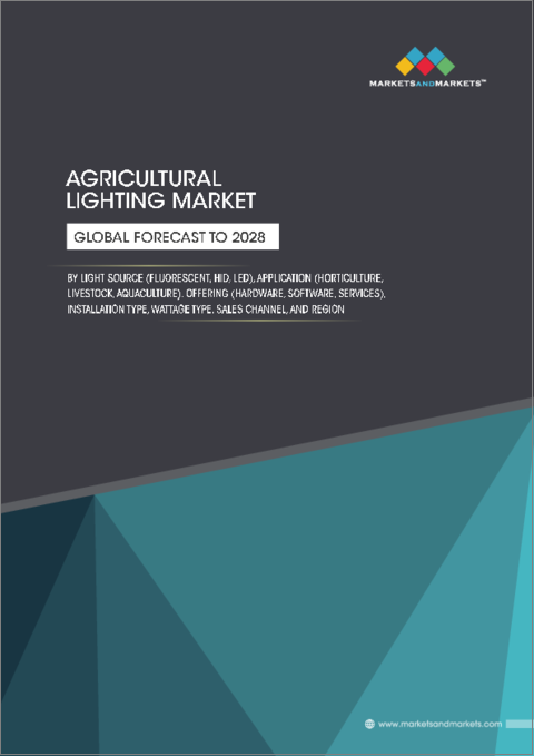 表紙：農業用照明の世界市場：光源別 (蛍光灯、HID、LED)・用途別 (園芸、畜産、養殖)・提供別 (ハードウェア、ソフトウェア、サービス)・設置の種類別・ワット数の種類別・販売チャネル別・地域別の将来予測 (2028年まで)