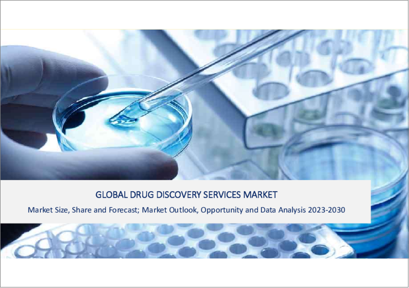 表紙：創薬サービスの世界市場-2023年～2030年