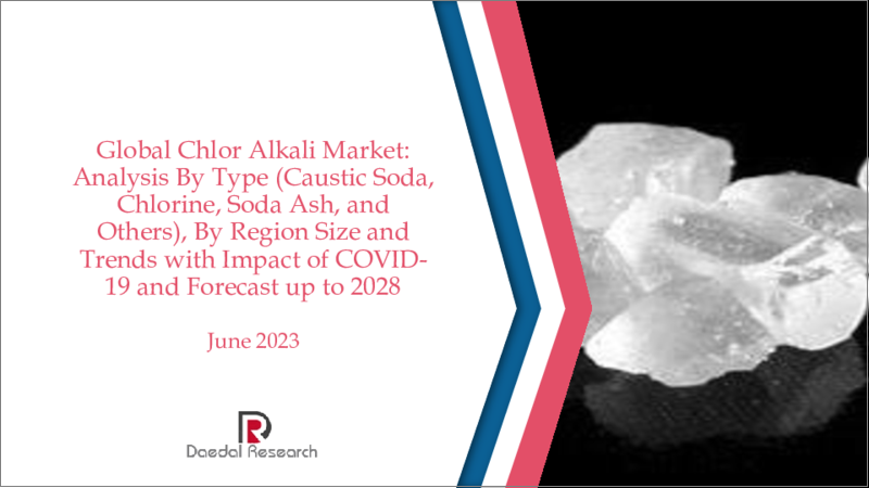 表紙：クロルアルカリの世界市場：タイプ別（苛性ソーダ、塩素、ソーダ灰、その他）、地域別－COVID-19の影響を考慮した市場規模と動向、2028年までの予測分析