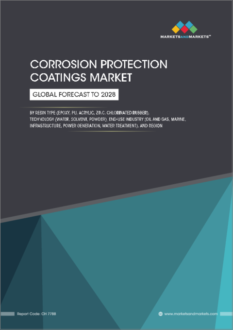表紙：腐食防止コーティングの世界市場：樹脂の種類別 (エポキシ、PU、アクリル、亜鉛、塩素化ゴム)・技術別 (水性、溶剤系、粉末)・最終用途別 (石油・ガス、船舶、インフラ、発電、水処理)・地域別の将来予測 (2028年まで)