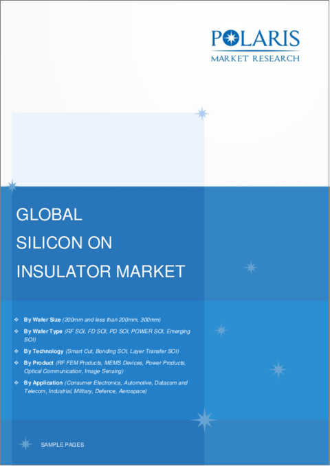 表紙：シリコンオンインシュレーター市場、シェア、市場規模、動向、産業分析レポート、ウエハーサイズ別（200mm以上300mm未満）、ウエハータイプ別、技術別、製品別、用途別、地域別、セグメント別予測、2023年～2032年
