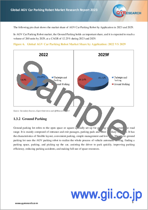 サンプル1：AGV駐車ロボットの世界市場：2023年