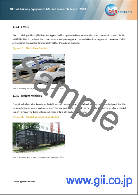 サンプル1：鉄道設備の世界市場：2023年