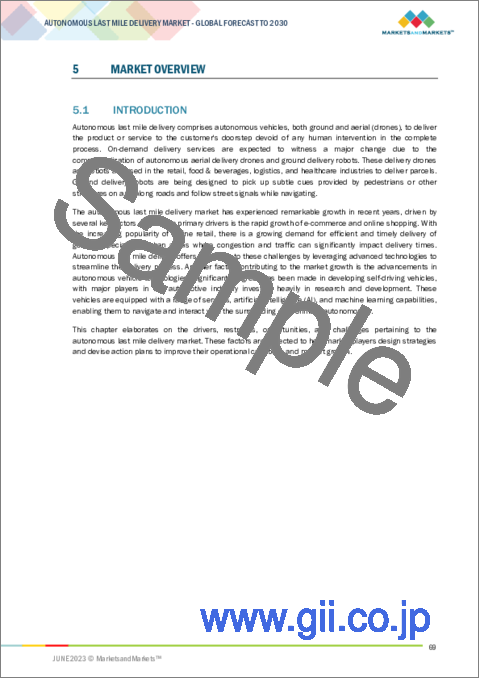 サンプル1：自律型ラストマイル配送の世界市場：プラットフォーム別 (航空配送ドローン、地上配送車 (配送用ロボット、自動運転バン・トラック))・ソリューション別・用途別・種類別・積載量別・航続距離別・地域別の将来予測 (2030年まで)