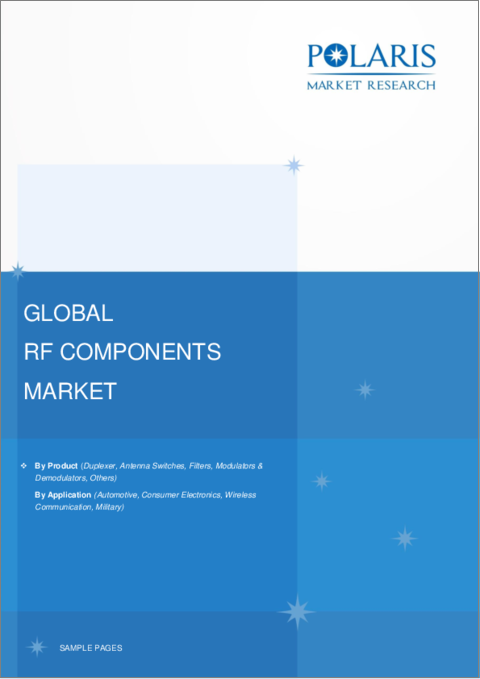 表紙：RFコンポーネント市場、シェア、市場規模、動向、産業分析レポート、製品別（デュプレクサ、アンテナスイッチ、フィルタ、変調器・復調器、その他）、用途別、地域別、セグメント別予測、2023年～2032年