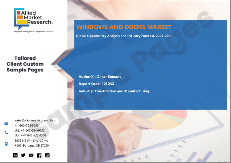 表紙：窓とドア市場：製品別、素材別、用途別、エンドユーザー別：世界の機会分析と産業予測、2023-2032年