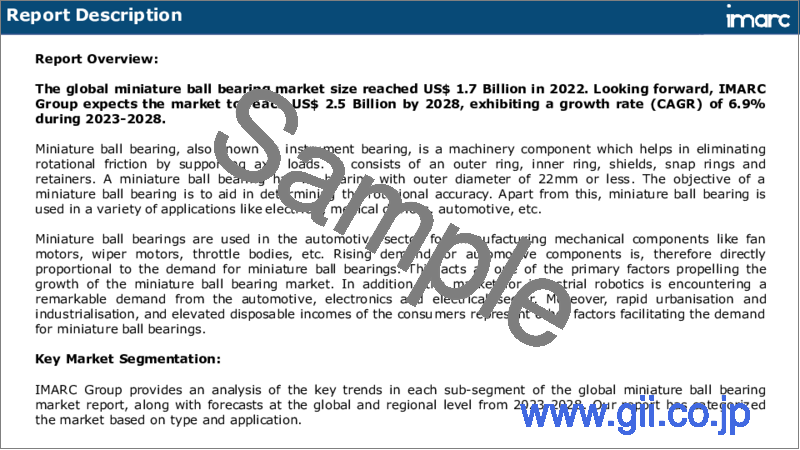サンプル1：ミニチュアボールベアリング市場：世界の産業動向、シェア、市場規模、成長機会、2023-2028年予測