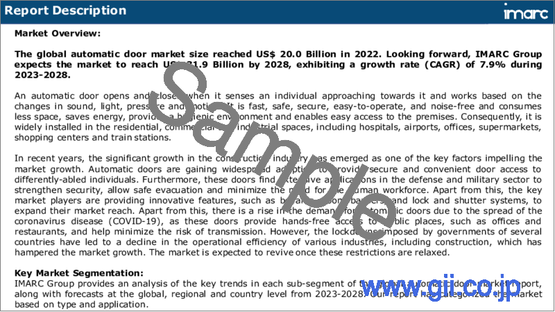 サンプル1：自動ドア市場：世界の産業動向、シェア、規模、成長機会、2023-2028年予測