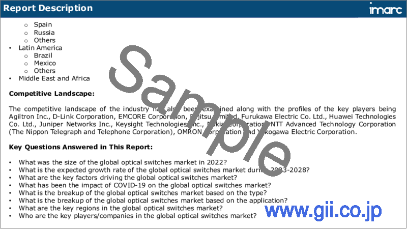 サンプル1：光スイッチ市場：世界の産業動向、シェア、市場規模、成長機会、2023-2028年予測