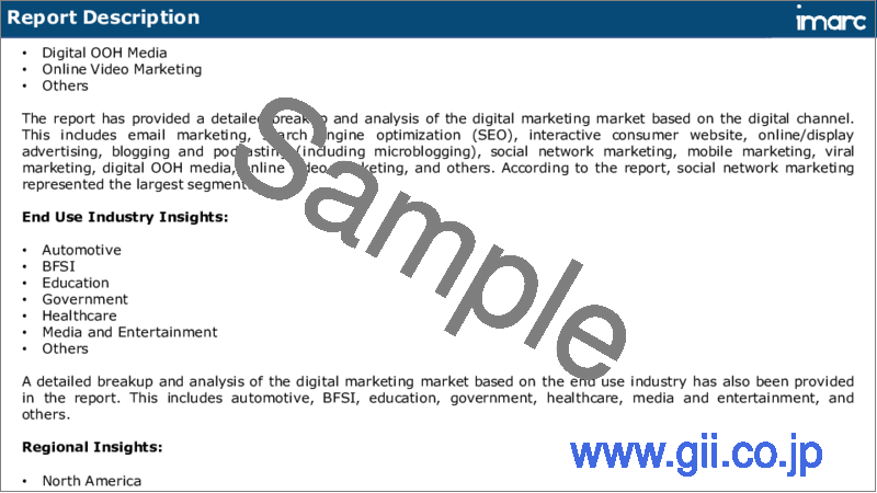 サンプル1：デジタルマーケティング市場：デジタルチャネル、最終用途産業、地域別2023-2028年