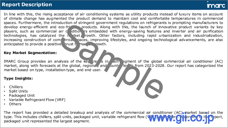 サンプル1：業務用エアコン（AC）市場：タイプ、設置タイプ、エンドユーザー、地域別2023-2028年