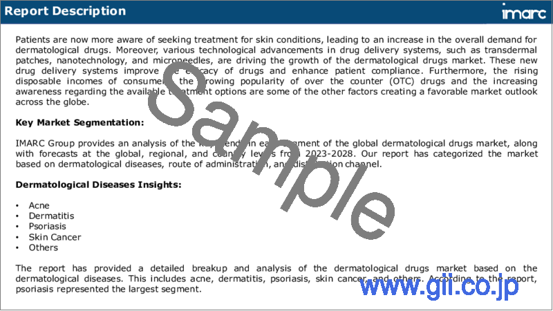 サンプル1：皮膚治療薬市場：皮膚科疾患別、投与経路別、流通チャネル別、地域別2023-2028年