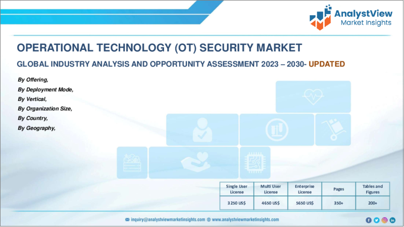 表紙：運用技術（OT）セキュリティ市場：オファリング別、業界別、導入モード別、組織規模別、国別、地域別- 産業分析、市場規模、市場シェア、2023年～2030年予測