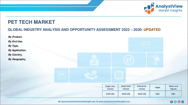 表紙：ペットテック市場：製品別、タイプ別、用途別、最終用途別、国別、地域別- 産業分析、市場規模、市場シェア、2023-2030年予測