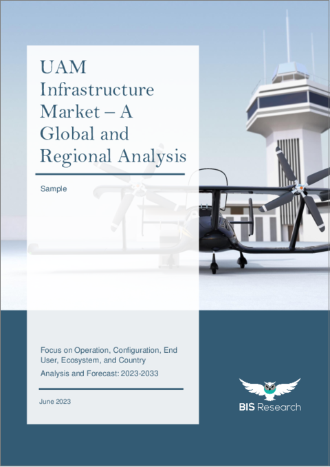 表紙：UAMインフラ市場の世界市場 (2023-2033年)：オペレーション・構成・エンドユーザー・エコシステム・国別