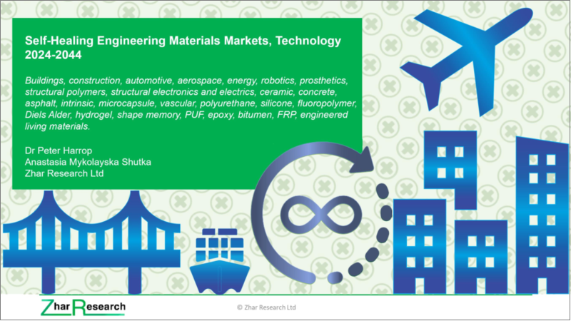 表紙：自己修復エンジニアリング材料の市場と技術：2024-2044年