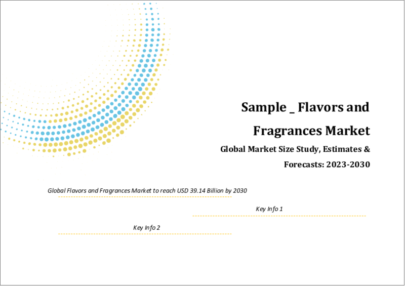 表紙：フレーバー・フレグランスの世界市場規模調査＆予測：タイプ別、最終用途産業、地域別分析、2023-2030年