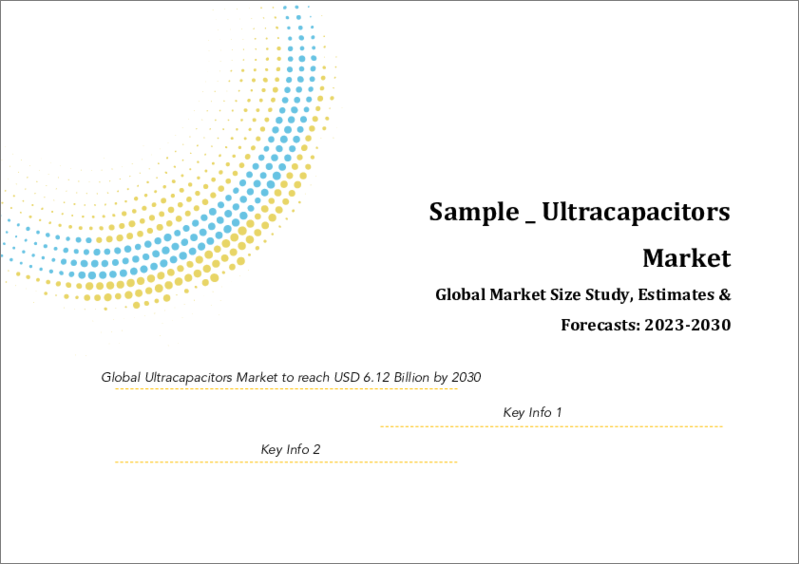表紙：ウルトラキャパシタの世界市場規模調査＆予測、タイプ別、用途別、地域別分析、2023-2030年