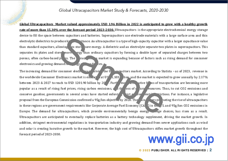 サンプル1：ウルトラキャパシタの世界市場規模調査＆予測、タイプ別、用途別、地域別分析、2023-2030年