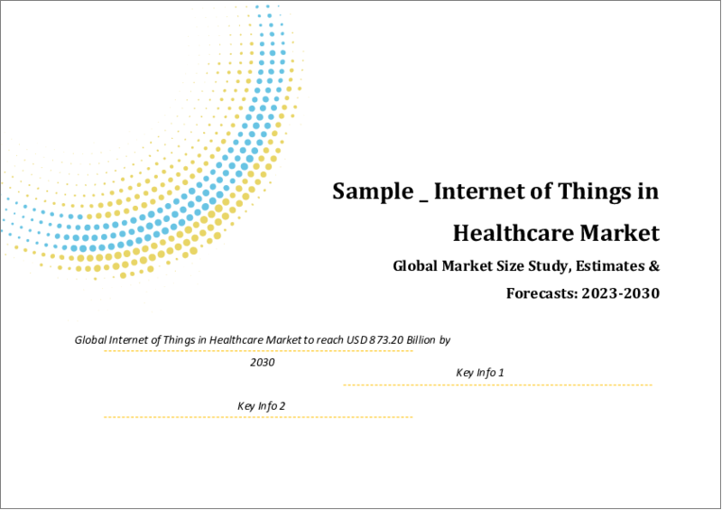 表紙：医療向けIoTの世界市場規模調査＆予測：コンポーネント別、接続技術別、用途別、最終用途別、地域別分析、2023-2030年