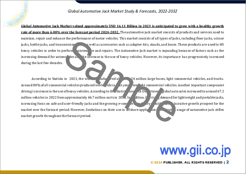 サンプル1：自動車用ジャッキの世界市場規模調査・予測：タイプ別、用途別、地域別分析、2023-2030年