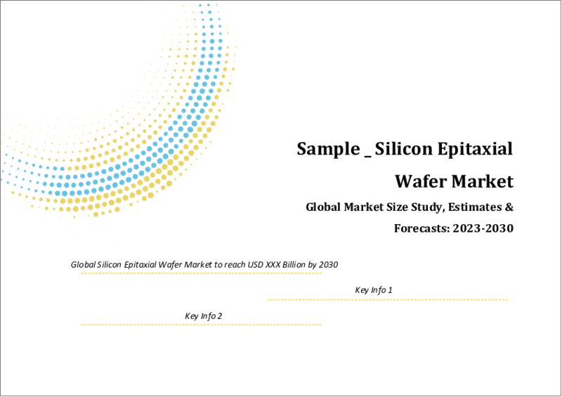 表紙：シリコンエピタキシャルウエハーの世界市場規模調査＆予測、タイプ別、用途別、産業別、地域別分析、2023-2030年