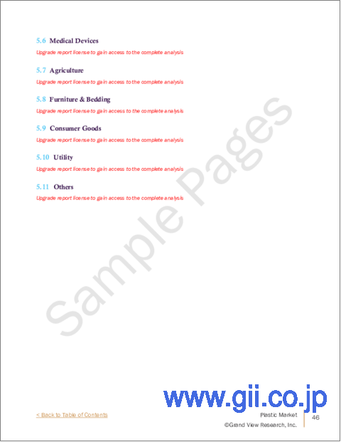 サンプル2：プラスチックの市場規模、シェア、動向分析レポート：製品別、用途別、最終用途別、地域別、セグメント別予測、2023年～2030年