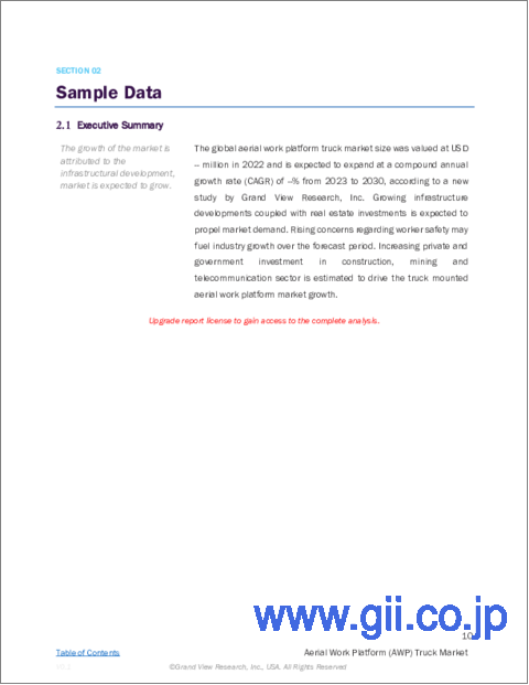 サンプル1：高所作業プラットフォームの市場規模、シェア、動向分析レポート：製品タイプ別（ブーム、シザー）、推進タイプ別（ICE、電気）、用途別（建設、公共事業）、昇降高さ別、地域別、セグメント別予測、2023年～2030年