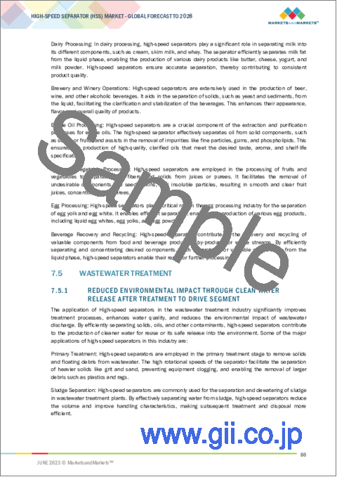 サンプル2：高速分離機 (HSS) の世界市場：種類別 (遠心分離機、フィルター式遠心分離機)・用途別・容量別 (小容量分離機、中容量分離機、大容量分離機)・地域別の将来予測 (2028年まで)