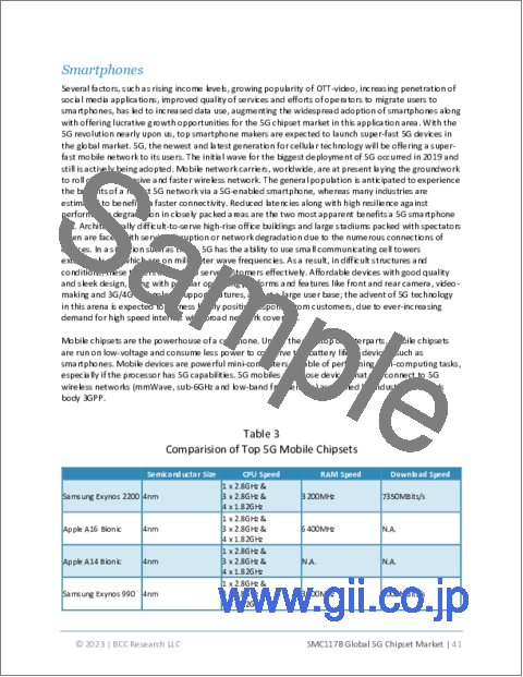 サンプル1：5Gチップセットの世界市場