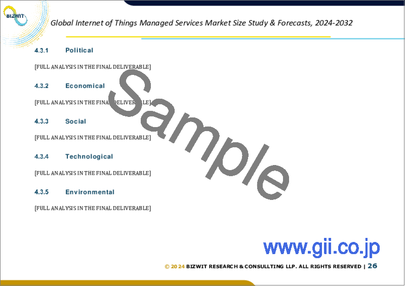 サンプル2：IoTマネージドサービスの世界市場規模調査＆予測：用途別、エンドユーザー別、地域別分析、2023-2030年