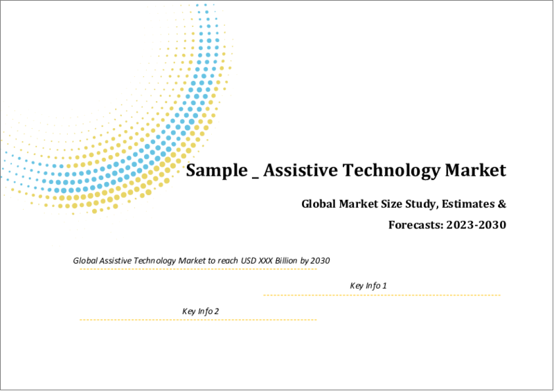 表紙：支援技術の世界市場規模調査・予測：製品タイプ別（移動補助器具、聴覚補助器具、視覚補助器具、読書補助器具、感覚補助器具、その他）、エンドユーザー別（病院、在宅介護の現場、その他）、地域別分析、2023-2030年