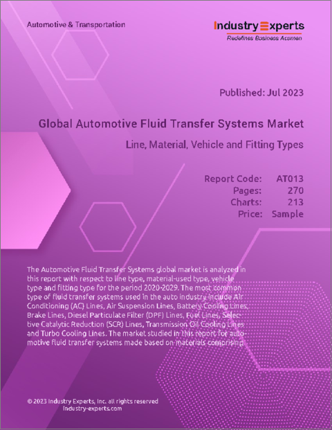 表紙：自動車用流体移送システムの世界市場-ライン、材料、車両、フィッティングタイプ