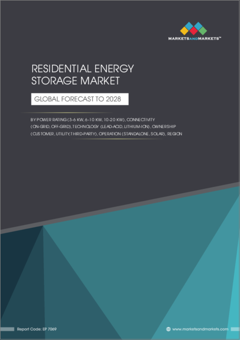 表紙：住宅用エネルギー貯蔵の世界市場：定格電力別・接続の種類別・技術別・所有形態別・運用の種類別・地域別の将来予測 (2028年まで)