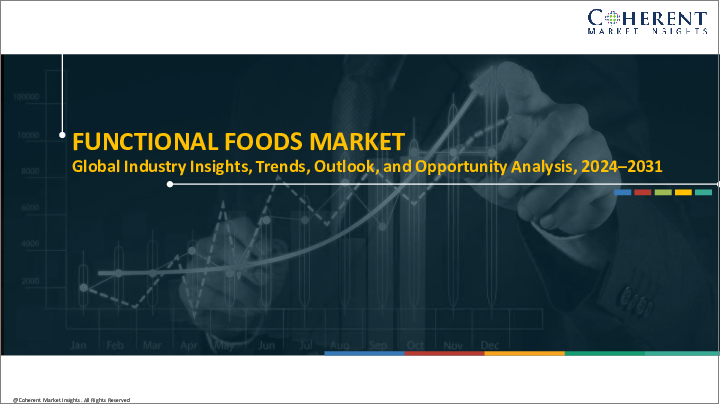 表紙：機能性食品市場：成分別、製品別、用途別、地域別- 市場規模、シェア、展望、機会分析、2023年～2030年