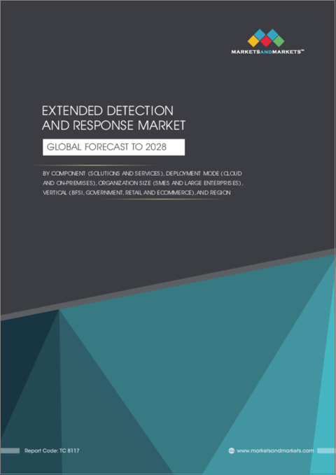 表紙：XDR (拡張検出・対応) の世界市場：提供別 (ソリューション、サービス)・展開方式別 (クラウド、オンプレミス)・組織規模別 (中小企業、大企業)・業種別 (BFSI、政府、小売業・eコマース)・地域別の将来予測 (2028年まで)