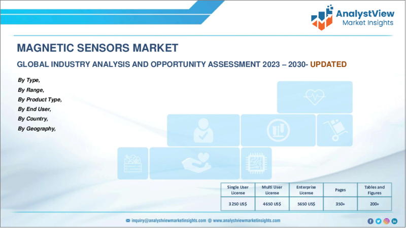 表紙：磁気センサー市場：タイプ別、範囲別、製品タイプ別、エンドユーザー別、国別、地域別- 産業分析、市場規模、市場シェア、2023-2030年予測