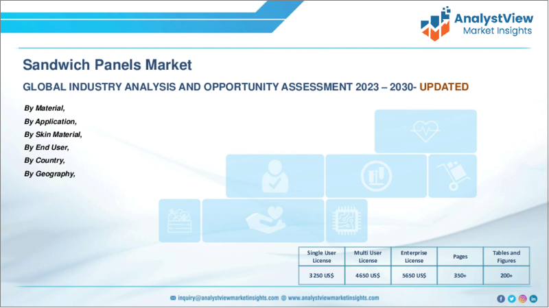 表紙：サンドイッチパネル市場：素材別、表皮材別、用途別、技術別、国別、地域別- 産業分析、市場規模、市場シェア、2023-2030年予測