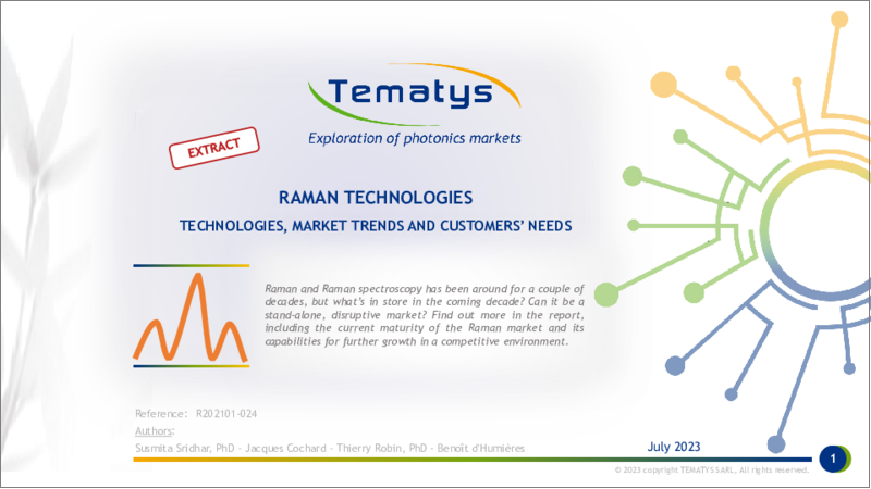表紙：ラマン技術：技術、市場動向、顧客ニーズ（2023年）