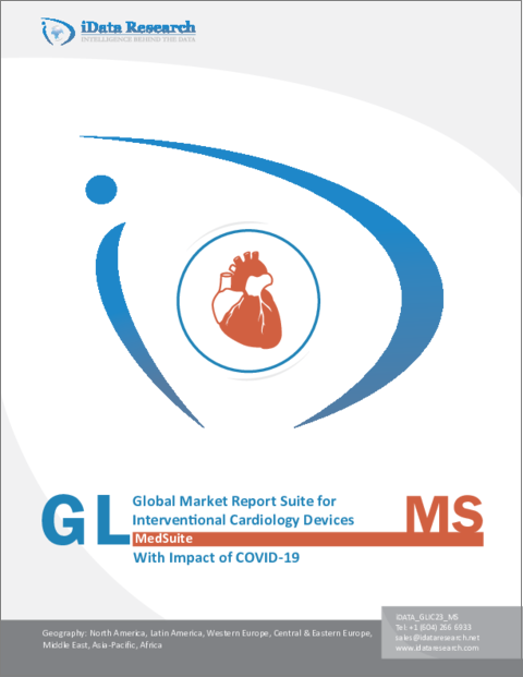 表紙：血管内超音波カテーテルの世界市場：規模、シェア、COVID-19の影響分析（2023年～2029年）、地域別セグメント：MedCore