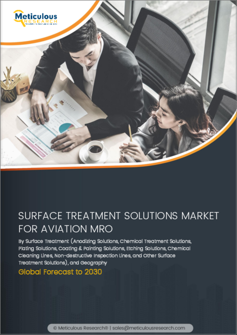 表紙：航空MRO向け表面処理ソリューション市場：表面処理別（陽極酸化ソリューション、化学処理ソリューション、めっきソリューション、コーティング・塗装ソリューション、非破壊検査ライン）、地域別-2030年までの世界予測